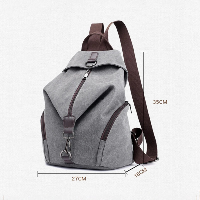 Blue Denim Canvas 20 Liter Backpack for Teenage Girls