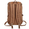 Canvas Leather Multi-functional Travel Backpack 20 to 35 Litre - InnovatoDesign